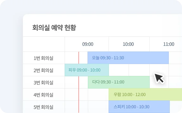 회사 자산의 모든 현황을 한눈에 파악해 바로 예약가능한 다우오피스 '예약'