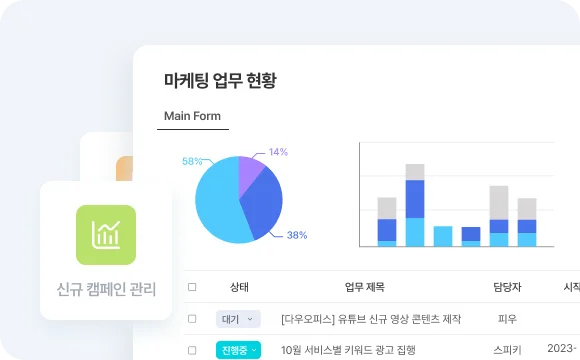 업무 목적에 맞게 다양한 형태로 데이터를 활용할 수 있는 다우오피스 'Works'