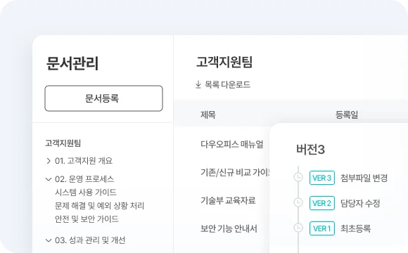 문서 버전 및 이력을 조회할 수 있는 다우오피스 '문서관리'