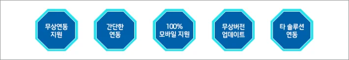 다우오피스 기대효과