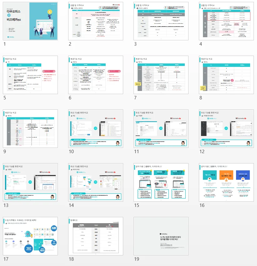 그룹웨어 다우오피스와 KT비즈메카이지 비교 자료 이미지