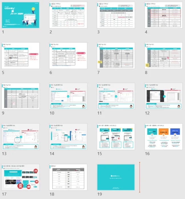 그룹웨어 다우오피스와 U+웍스 비교자료