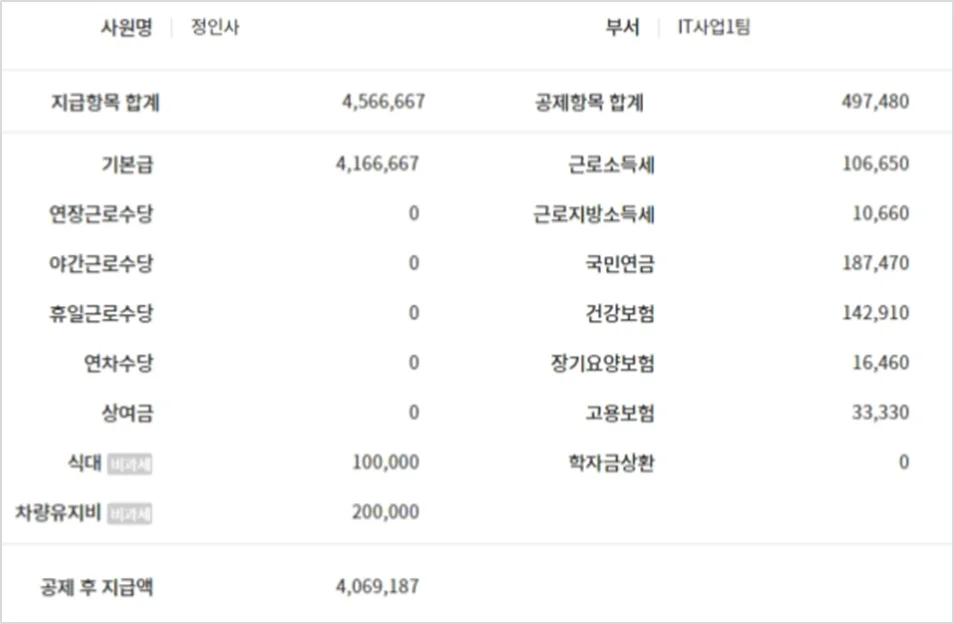 다우오피스 경영지원 급여명세서 사진