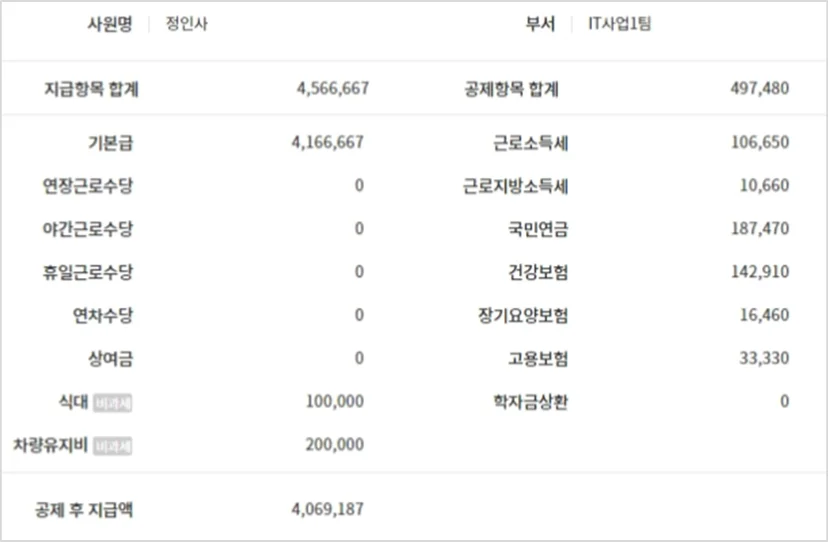 다우오피스 경영지원 급여명세서 사진