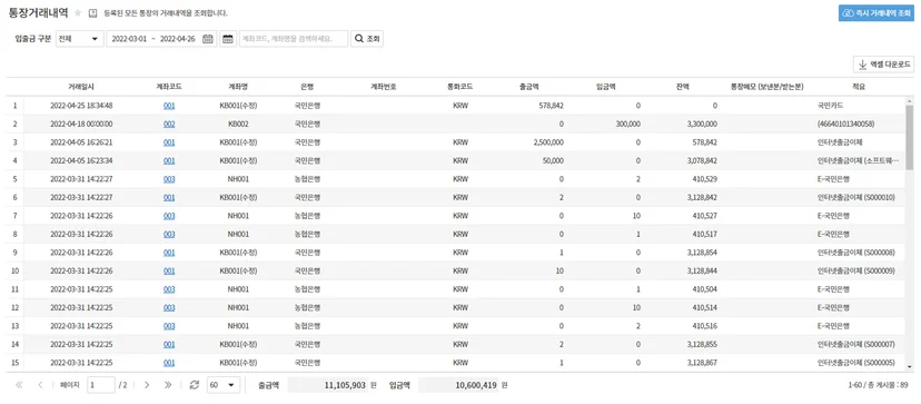 제조업 실무에 필요한 거래명세서를 다우오피스 경리회계로 간편하게 작성하는 모습