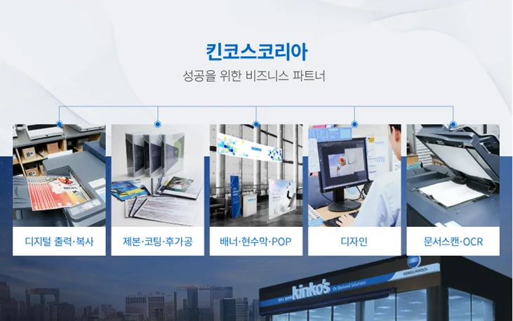 킨코스코리아의 성공을 위한 비즈니스 파트너 서비스 카테고리 안내. 디지털 출력 및 복사, 제본·코팅·후가공, 배너·현수막·POP 제작, 전문 디자인 서비스, 문서 스캔 및 OCR(광학 문자 인식) 솔루션 등 기업 운영에 필요한 통합 프린팅 및 오피스 지원 서비스를 시각화하여 보여주는 홍보 이미지.