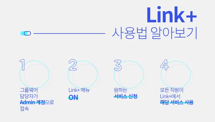 다우기술