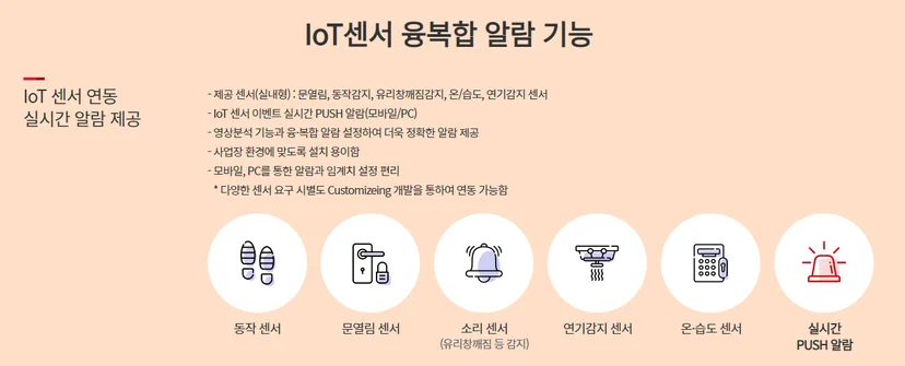 KT GiGAeyes pro의 IoT 센서 연동 실시간 알람 기능 안내. 동작, 문열림, 소리(유리창 깨짐), 연기 감지, 온습도 등 다양한 센서와 융복합하여 이상 징후 발생 시 PC와 모바일로 실시간 PUSH 알람을 제공하는 보안 솔루션의 상세 기능 설명 이미지.