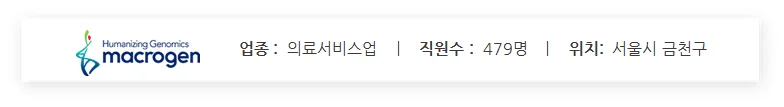 마크로젠(macrogen) 기업 정보 요약 카드. 의료서비스업종 구분과 직원 수 479명, 서울시 금천구 소재지 정보를 포함한 유전체 분석 전문 기업의 비즈니스 프로필 요약 이미지.
