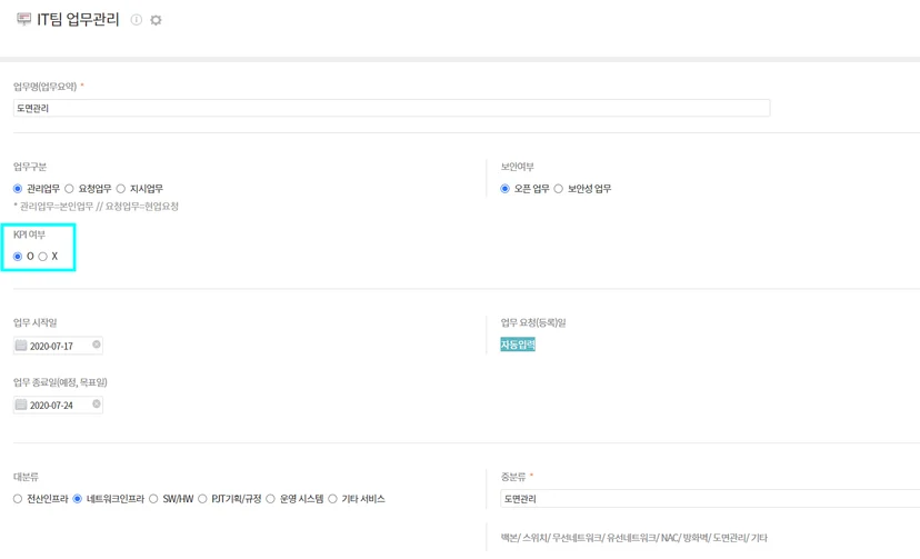 IT팀 업무관리 시스템의 신규 업무 등록 및 편집 화면. 업무명(도면관리), 업무 구분(관리/요청/지시), 보안 수준, KPI 포함 여부 선택 필드와 프로젝트 일정 및 대분류(전산/네트워크 인프라 등) 지정을 통해 체계적인 IT 업무 프로세스를 지원하는 입력 양식 인터페이스.