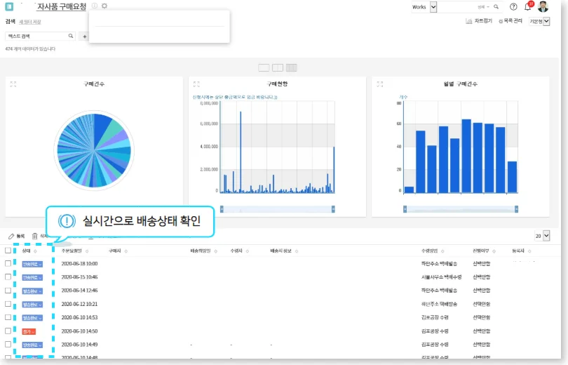 다우오피스 Works 그린코스 자사품 구매요청 앱 화면