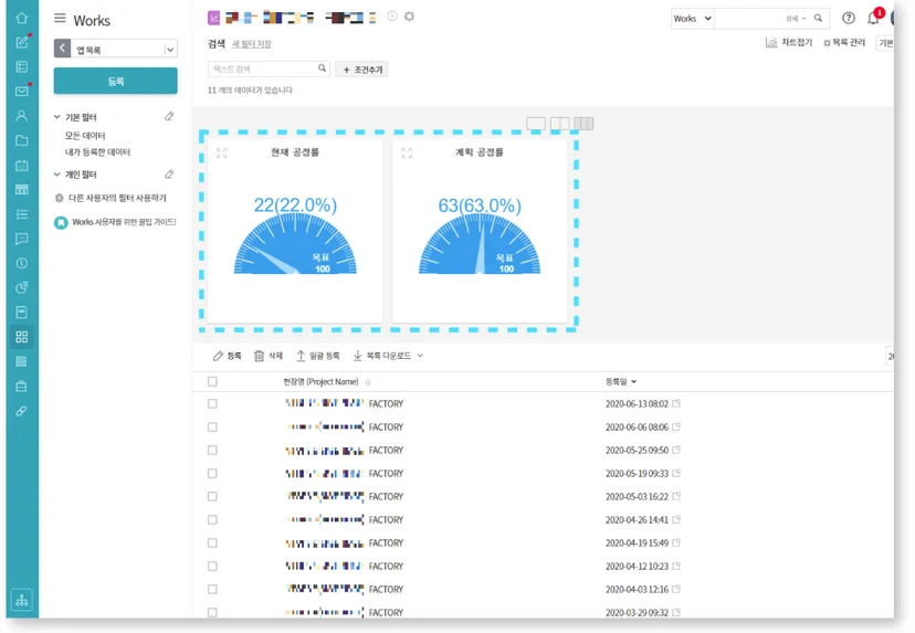 건설현장 관리 다우오피스 Works MDA 공정률 화면