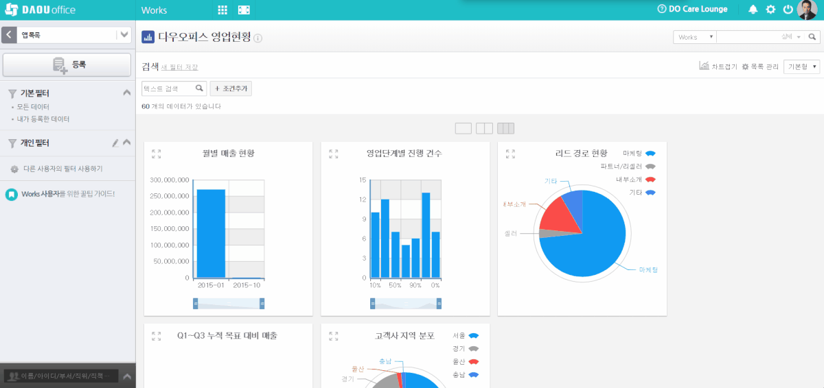 다우오피스 활용 TIP 다우기술 Works CRM 고객관리 화면