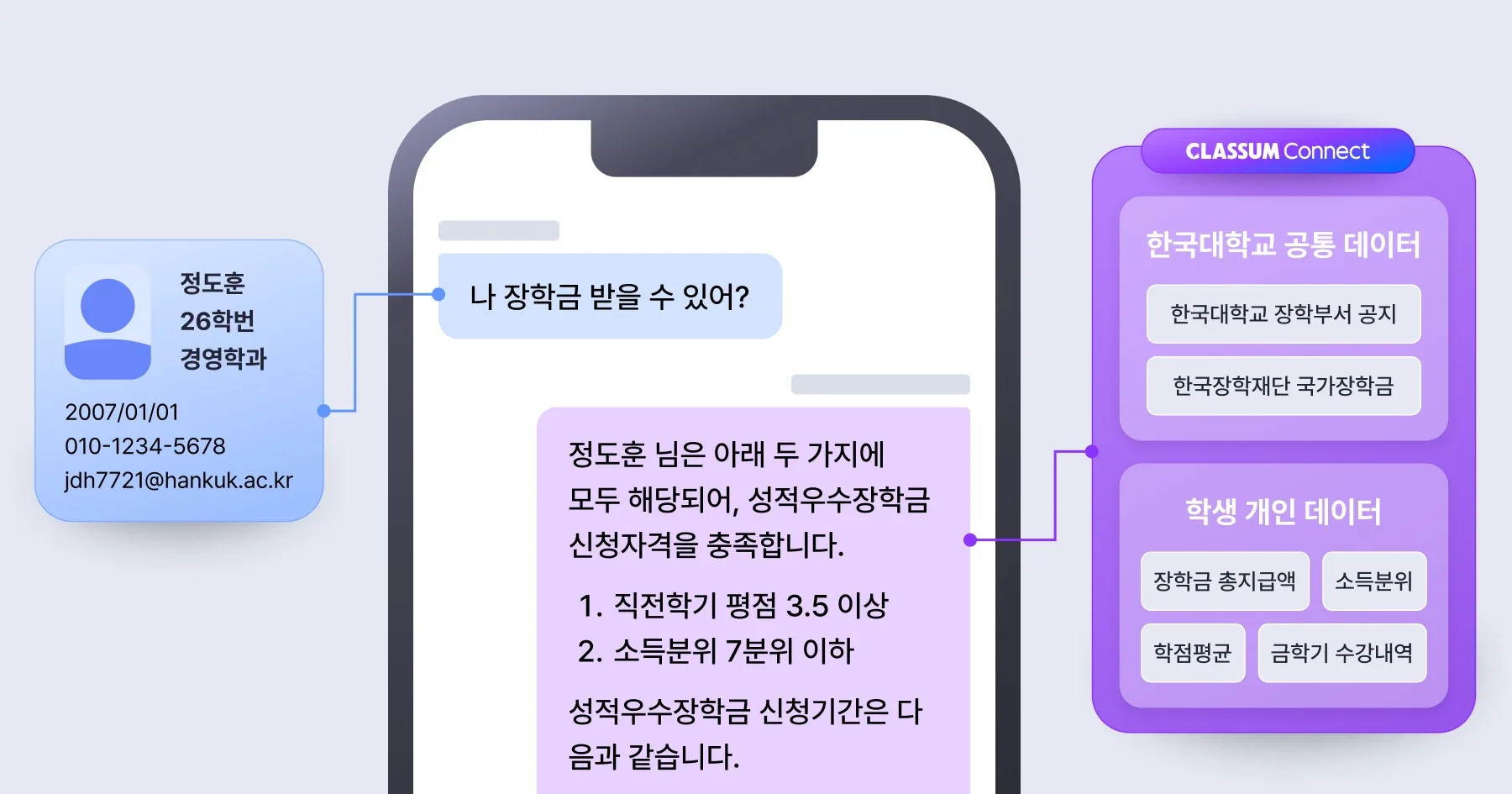 대학교-ai-챗봇-솔루션-커넥트