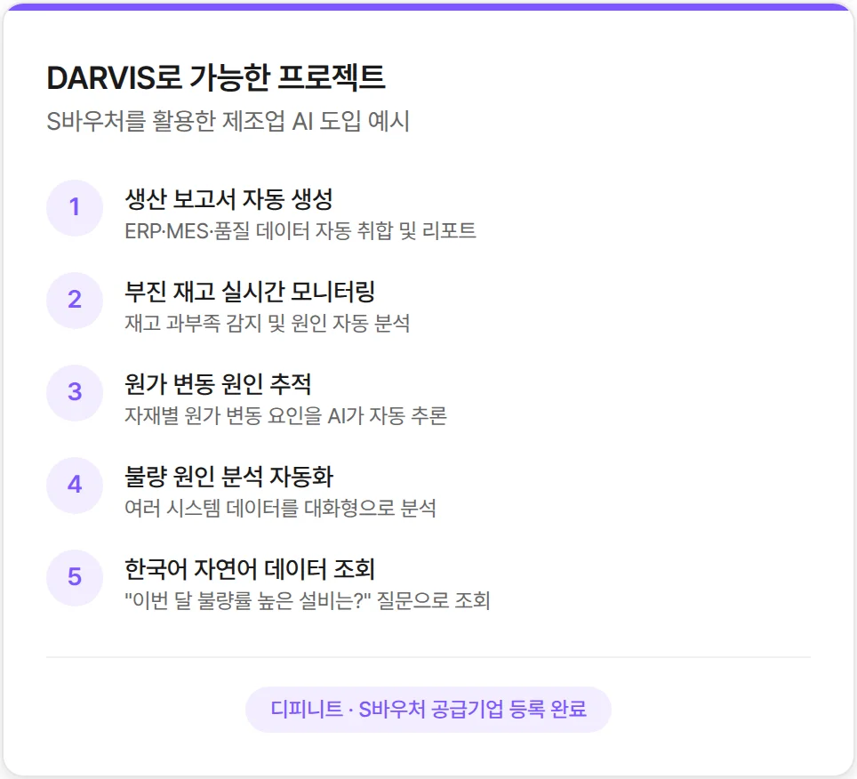 디피니트와 함께 S바우처로 가능한 프로젝트 유형