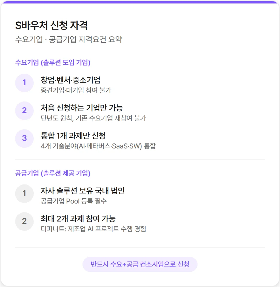 2026 S바우처 신청 자격