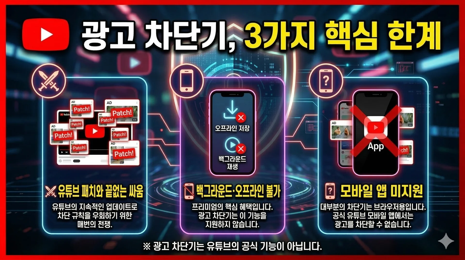 광고 차단기, 3가지 핵심