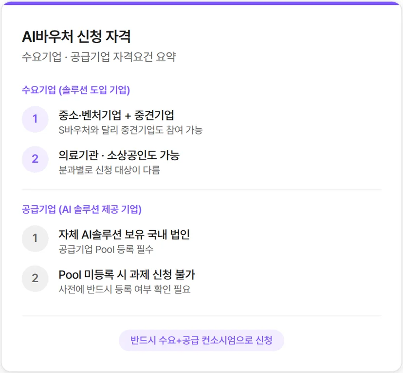 2026 AI 바우처 신청자격