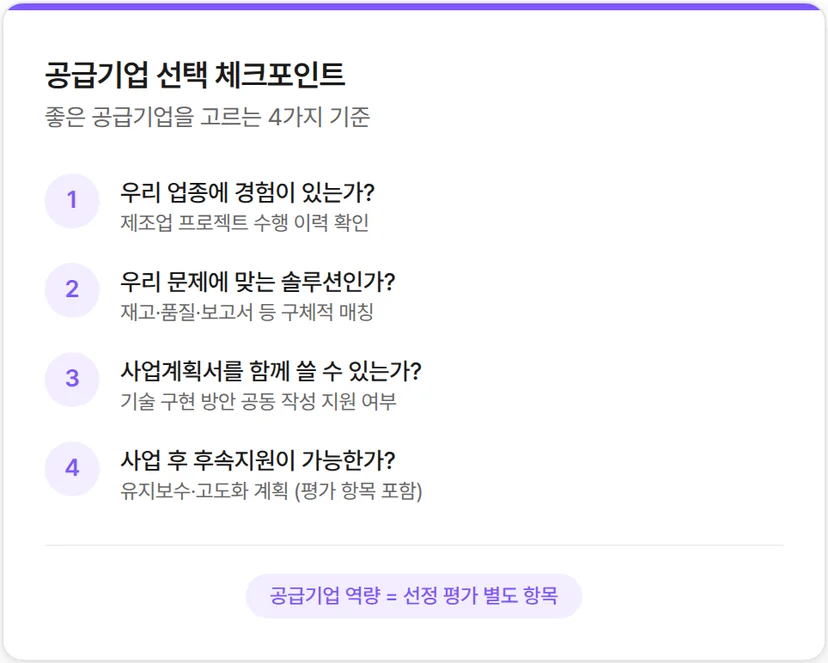 AI 바우처 공급기업 선택 체크포인트
