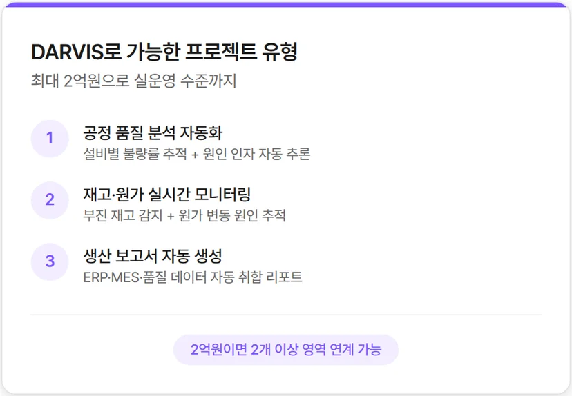 디피니트와 가능한 AI 프로젝트의 유형