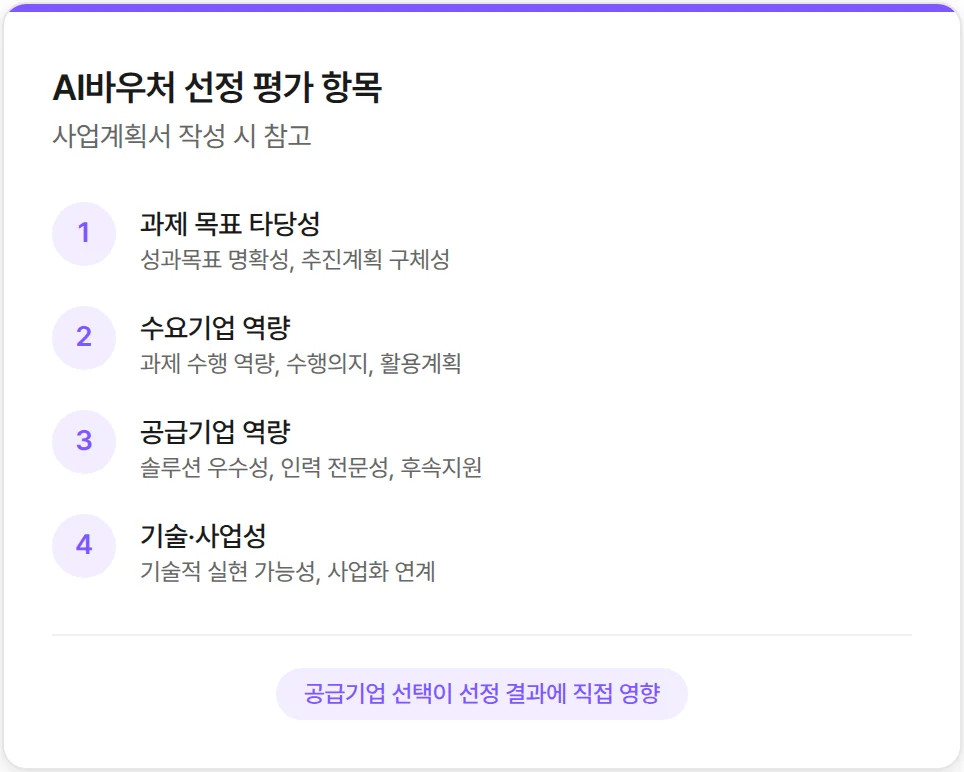 AI 바우처 선정기준