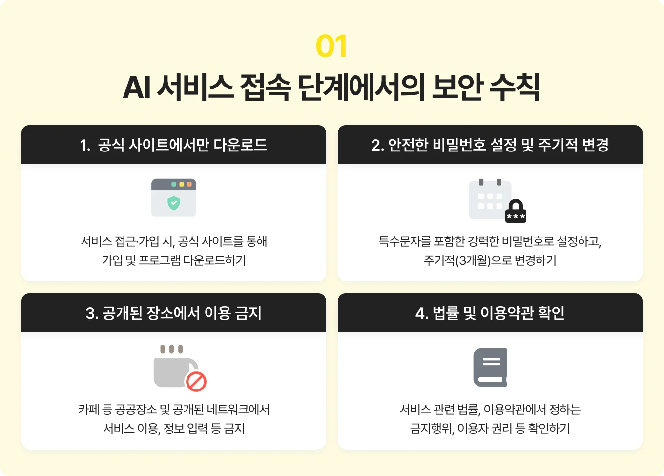 AI 서비스 접속 단계 보안 수칙