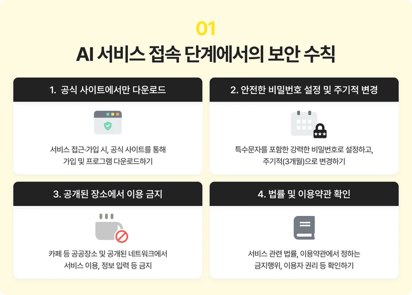 AI 서비스 접속 단계 보안 수칙
