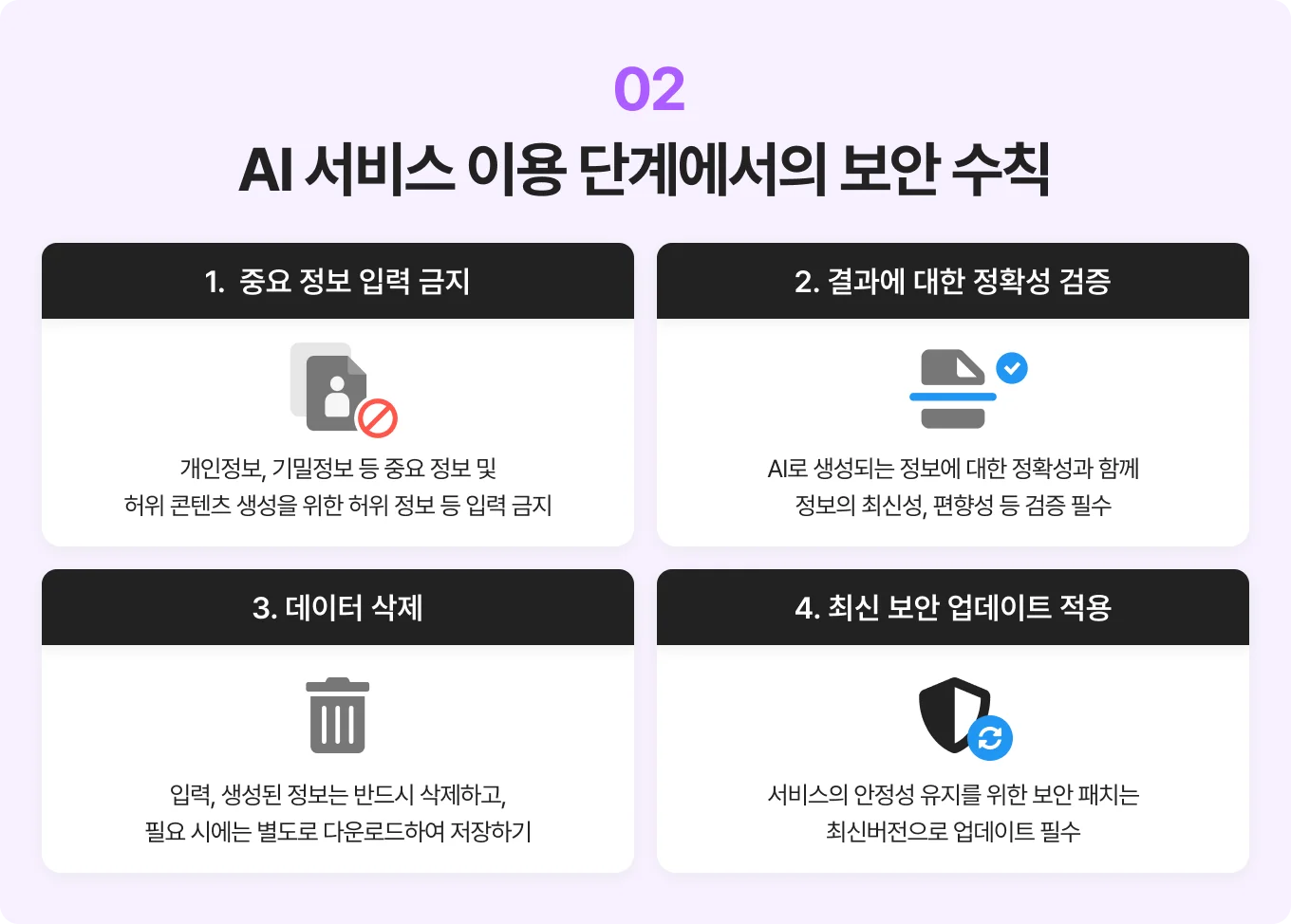 AI 서비스 이용 단계 보안 수칙