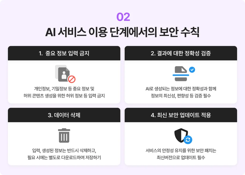 AI 서비스 이용 단계 보안 수칙