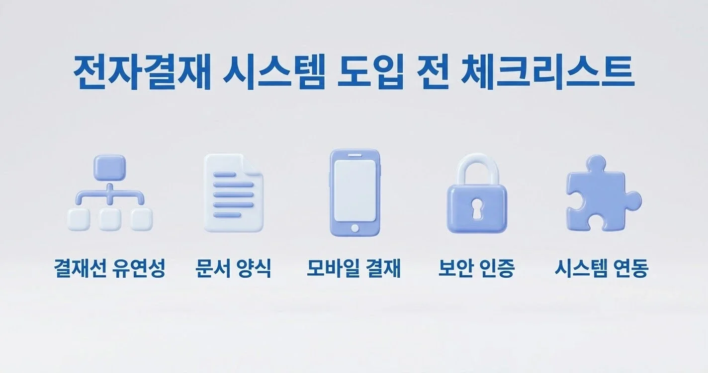 전자결재 시스템 도입 전 체크리스트 5가지 요약 인포그래픽