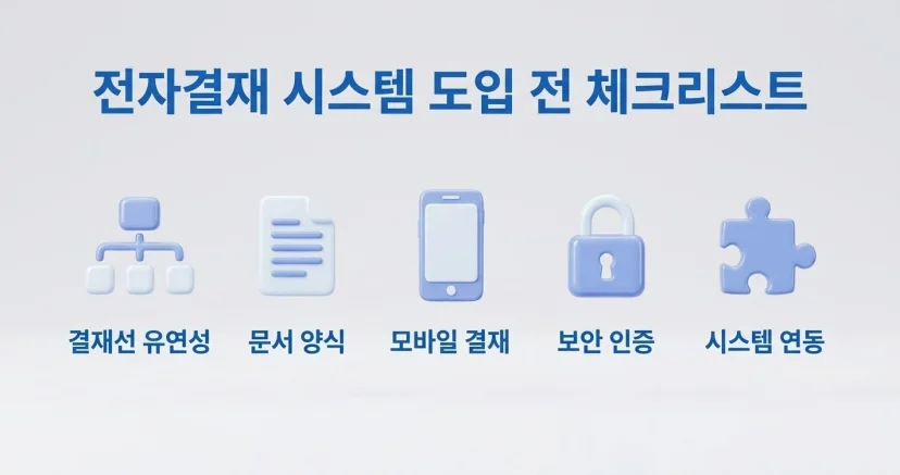 전자결재 시스템 도입 전 체크리스트 5가지 요약 인포그래픽