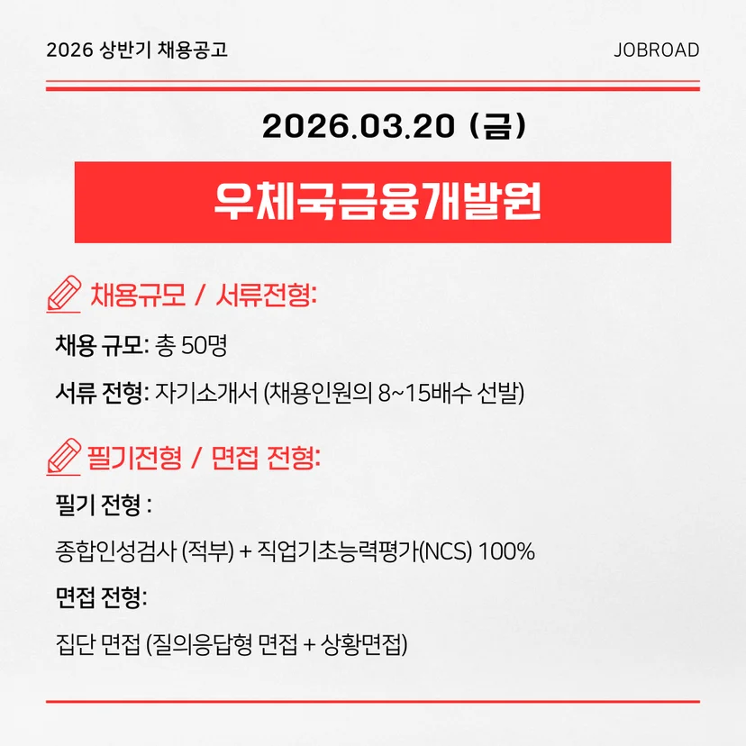우체국금융개발원 2026년 4차 정규직(행정직 등) 대규모 공채