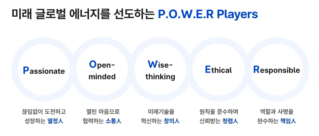 한국전력공사(KEPCO) 2026년 상반기 신입 공채