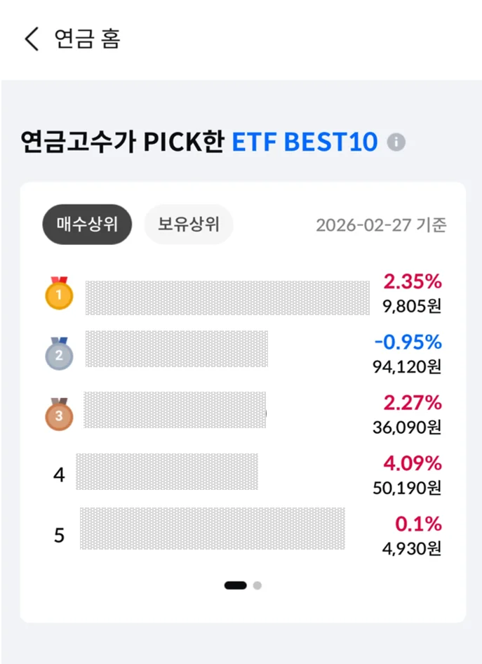 삼성증권 mPOP 앱 연금 홈 연금계좌 ETF 추천 화면, 연금 고수 PICK ETF BEST10