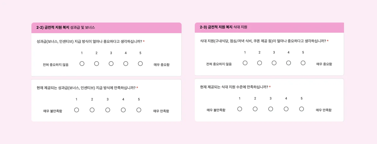 달램 복지 만족도 설문지 템플릿 미리보기 예시