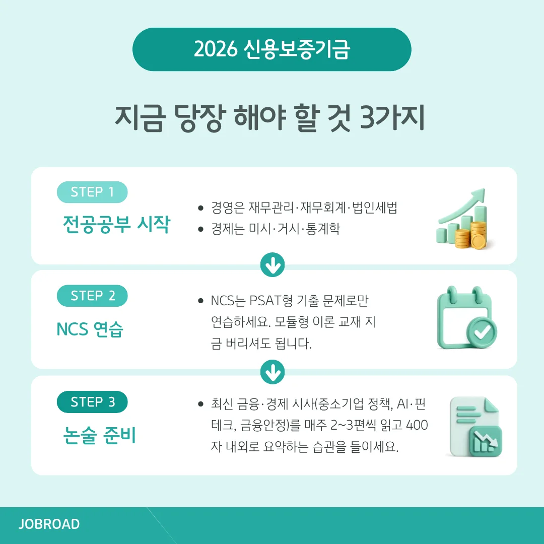  2026 신용보증기금 상반기 합격 가이드