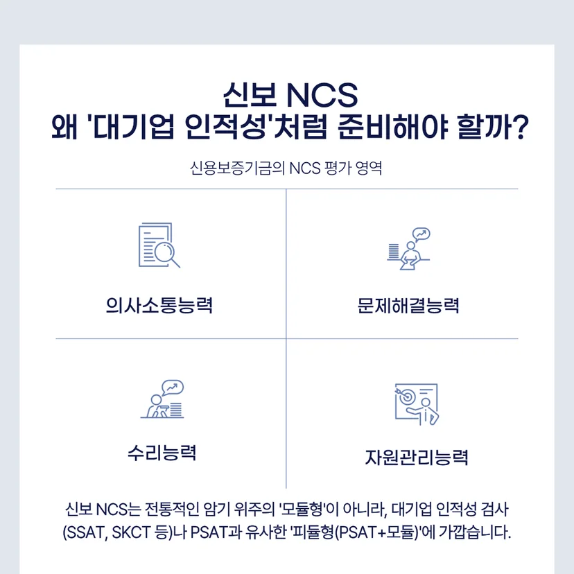 신보 NCS, 왜 '대기업 인적성'처럼 준비해야 할까?