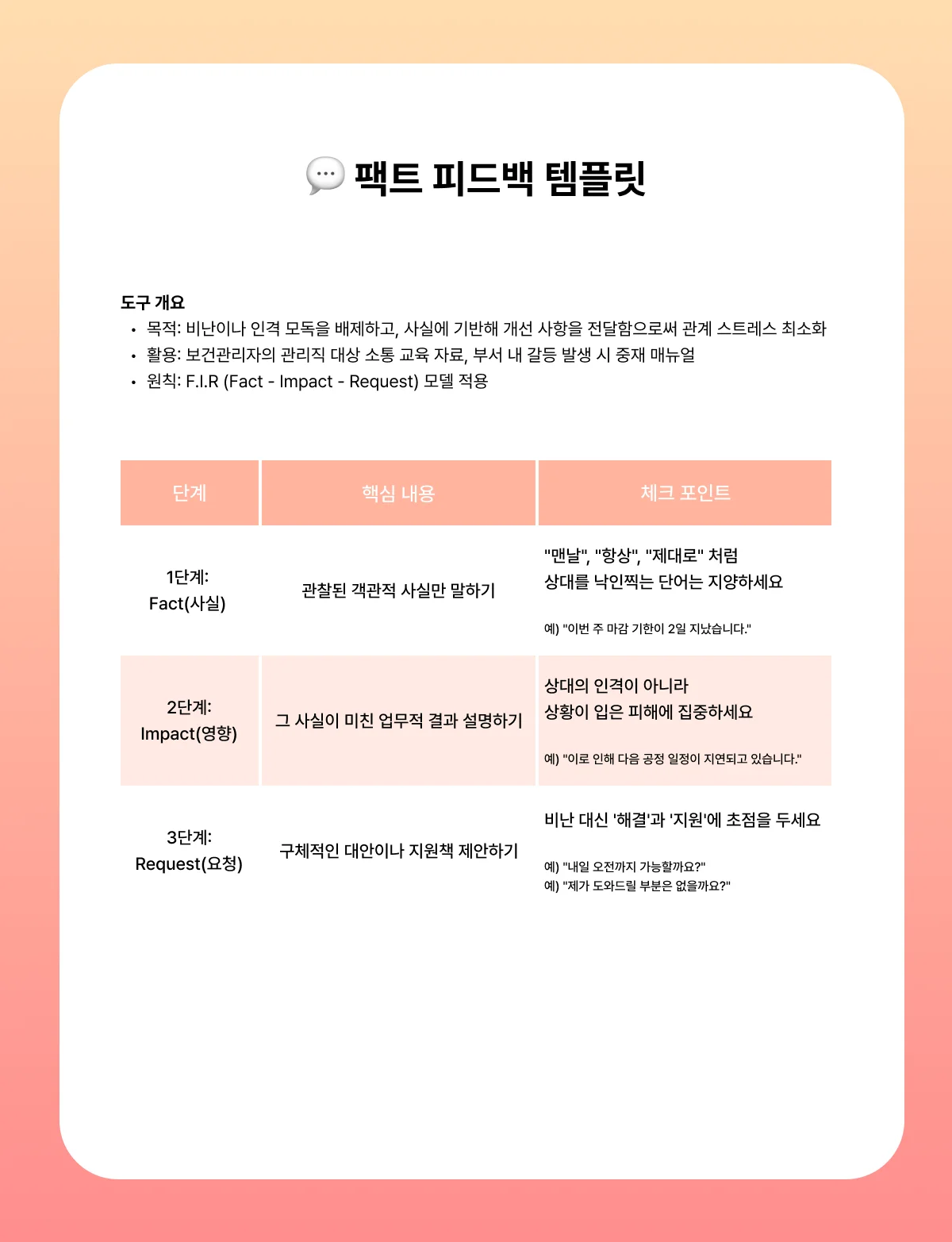 직무 스트레스 요인