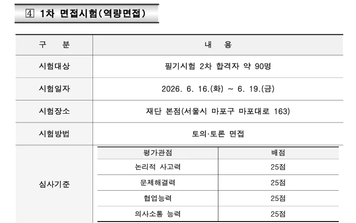 2026 서울신용보증재단 1차면접