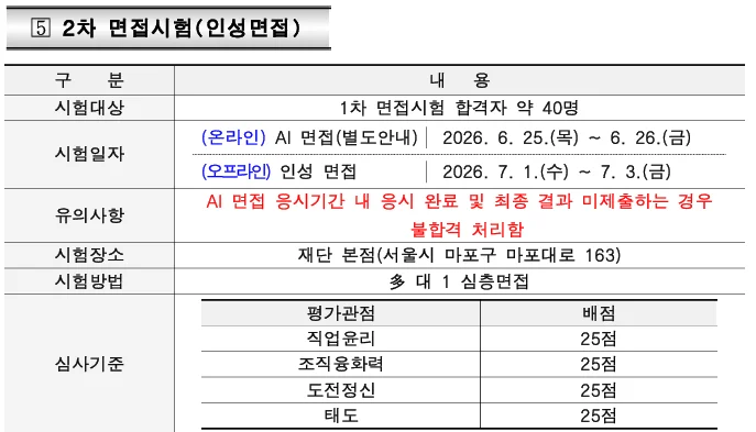 2026 서울신용보증재단 2차면접