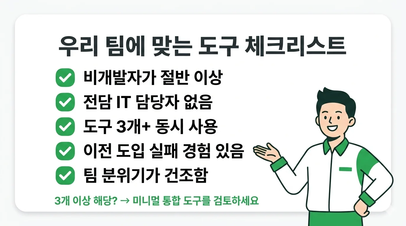 소규모 팀 협업 도구 선택 가이드 체크리스트