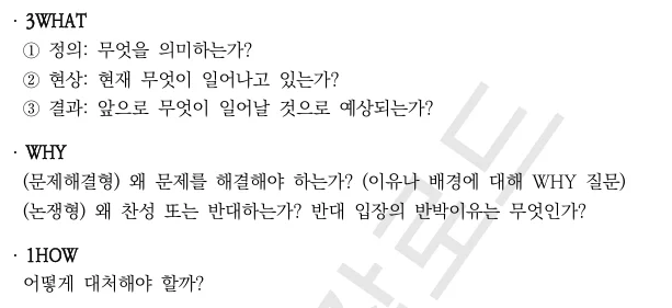 공기업 논술 필살기 — 3WHAT-WHY-HOW 메모법