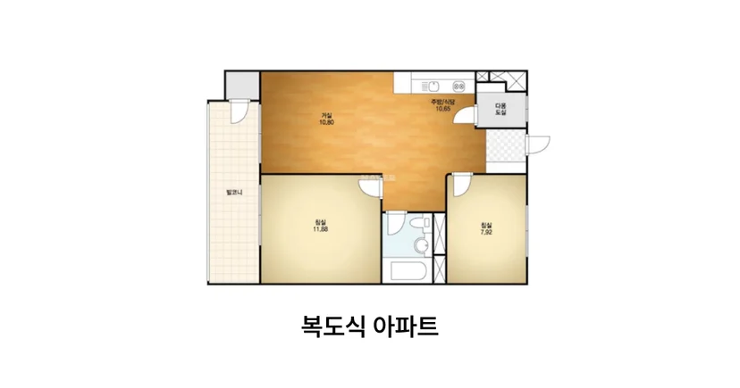 20평대 신혼집 평면도 소파 배치 치수 확인