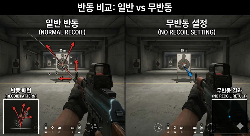 무반동 설정 화면 또는 반동 비교