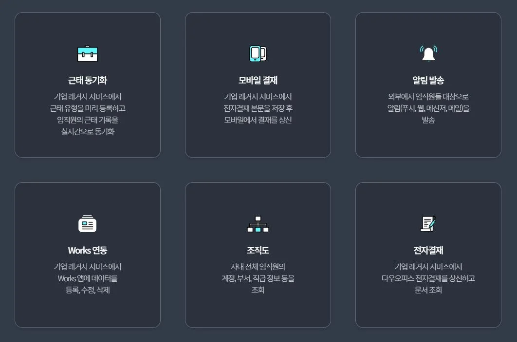 ERP 프로그램 예시 서비스 소개 이미지