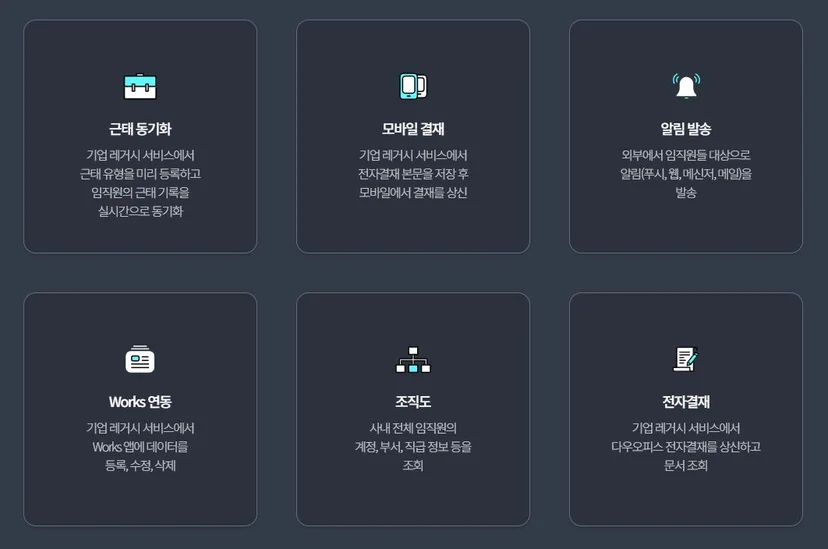 ERP 프로그램 예시 서비스 소개 이미지