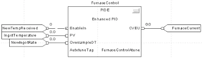 PIDE Simulation 실습 화면 예시