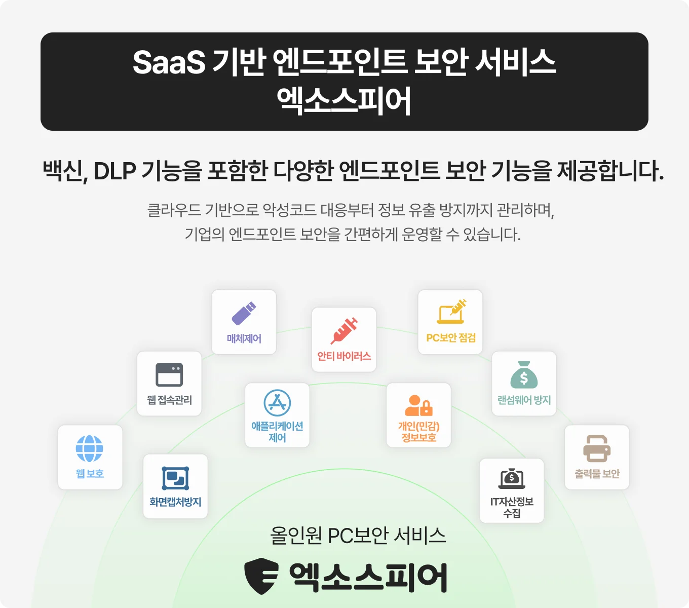 SaaS 기반 엔드포인트 보안 서비스 엑소스피어