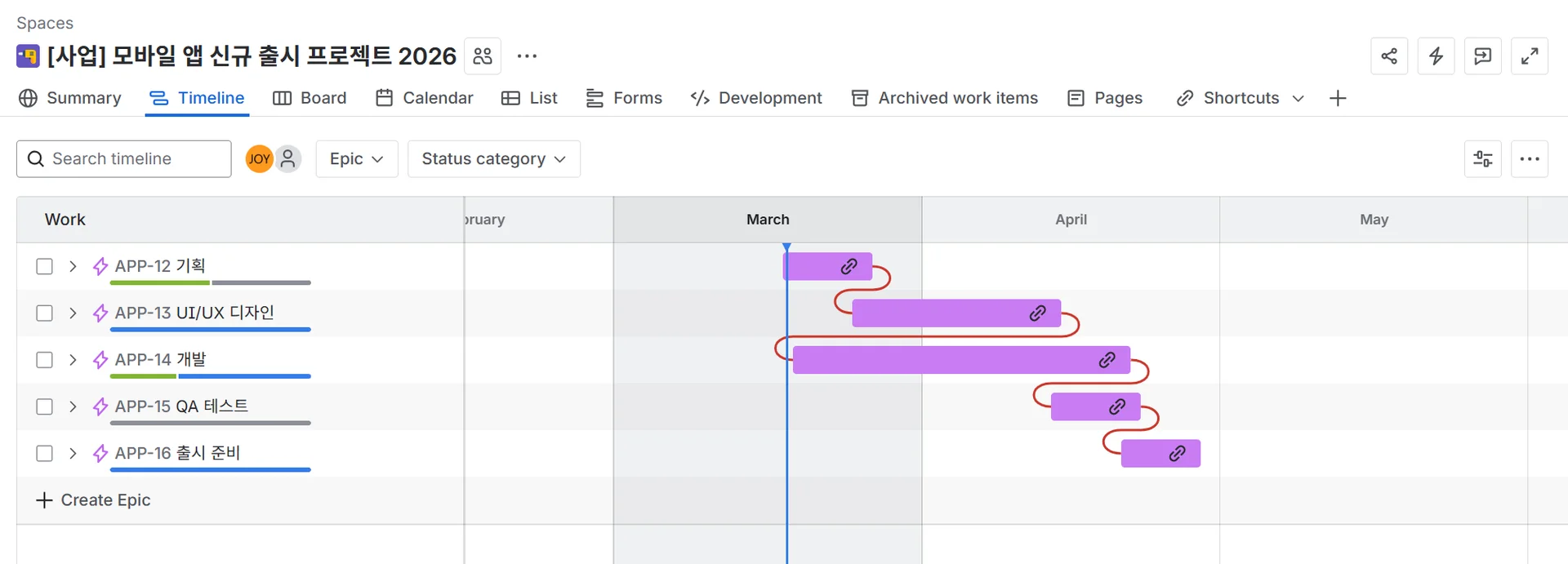 지라 타임라인 — 에픽별 일정과 의존 관계 시각화