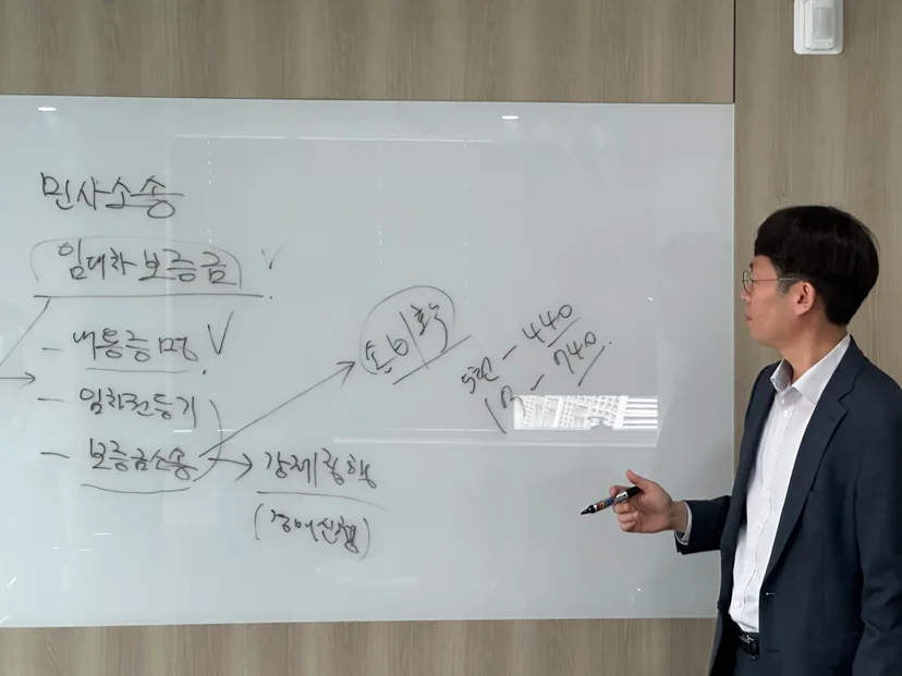 떼인돈민사소송,민사소송변호사,민사전문변호사.대여금소송,오대호변호사